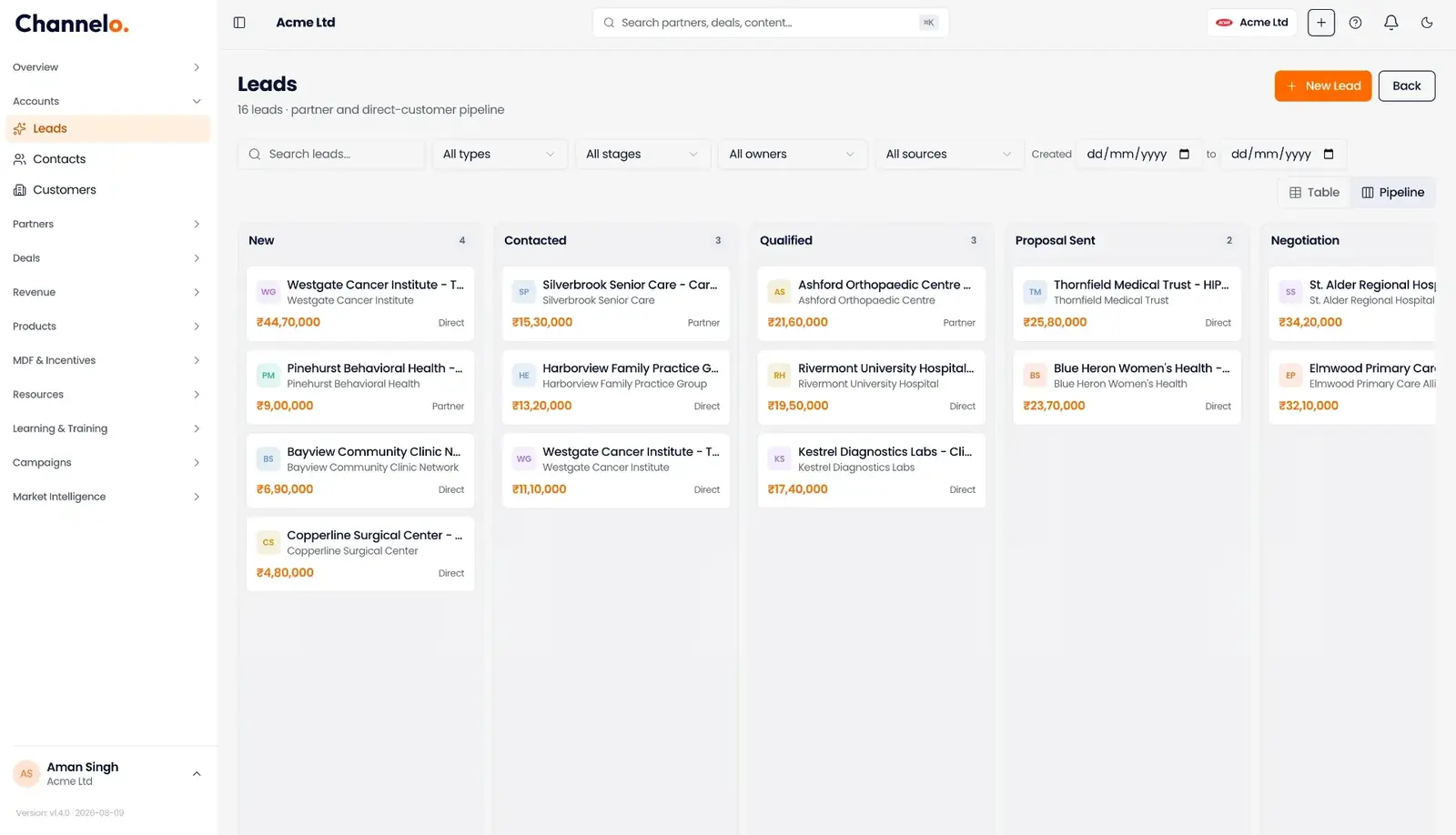 Channel sales software lead pipeline in Channelo PRM with partner-sourced leads moving across kanban stages