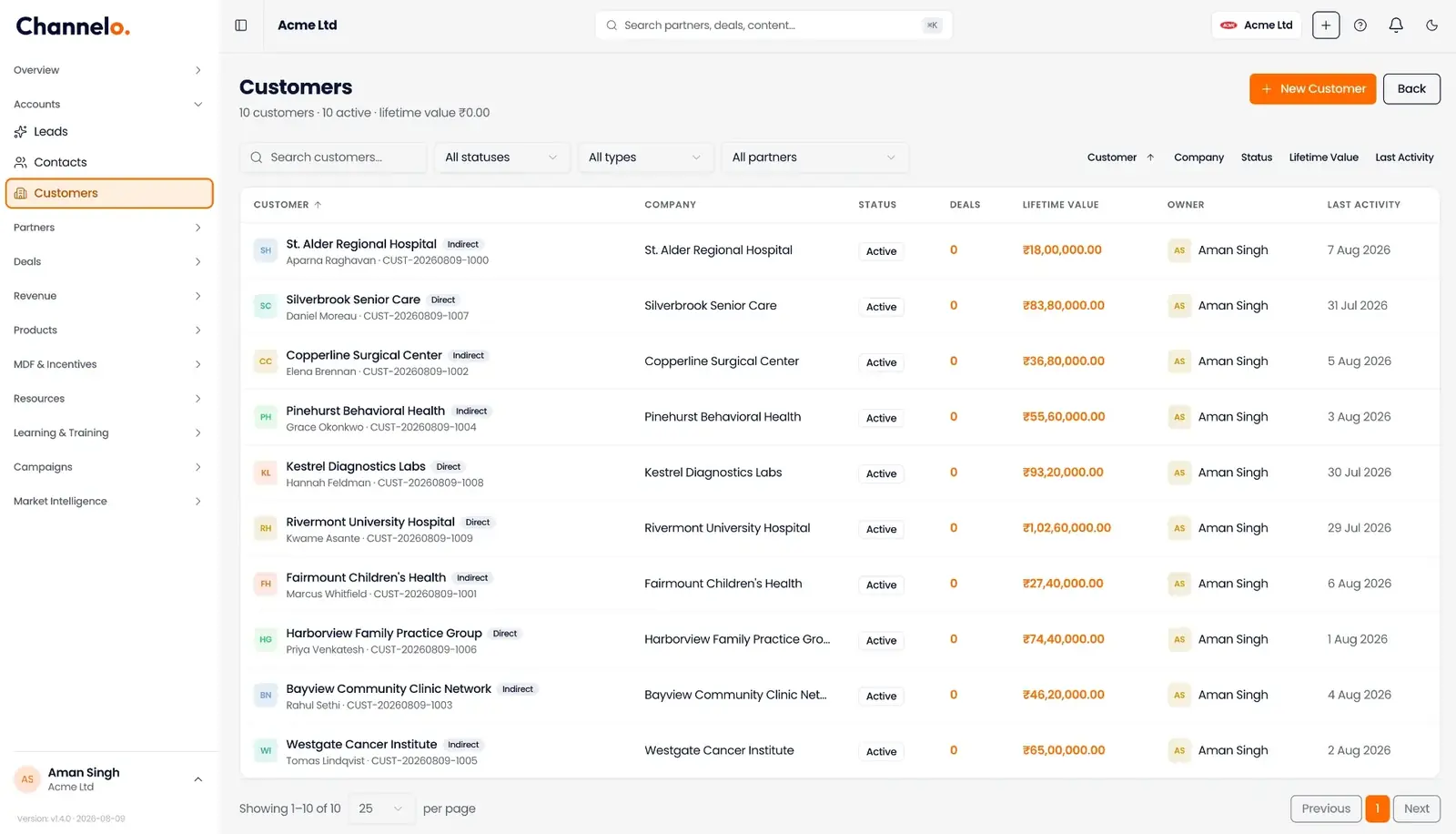 PRM software customer management list showing direct and indirect customers with status, lifetime value and last activity