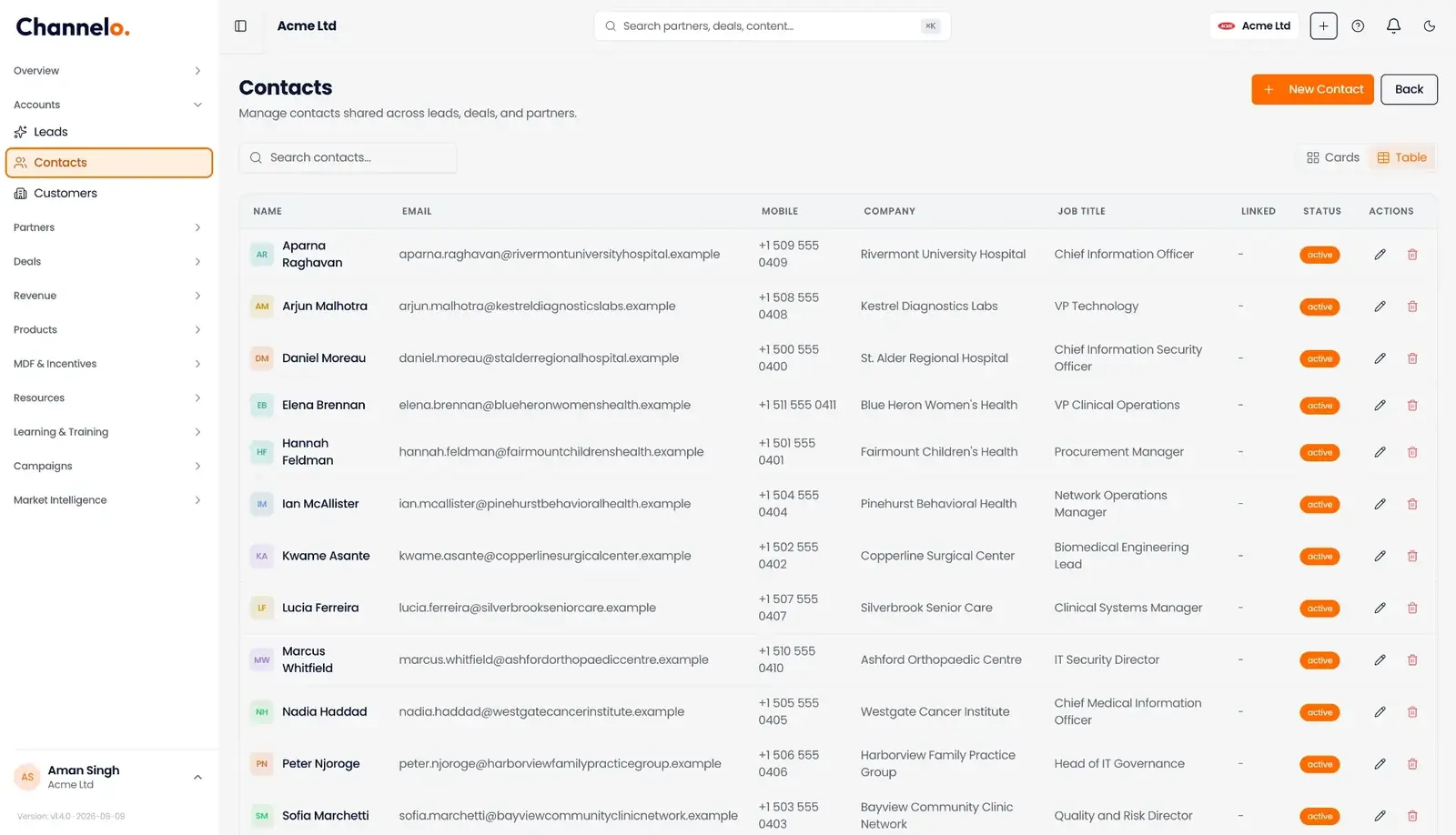 PRM vs CRM comparison: Channelo partner contacts software showing contacts shared across leads, deals and partner accounts